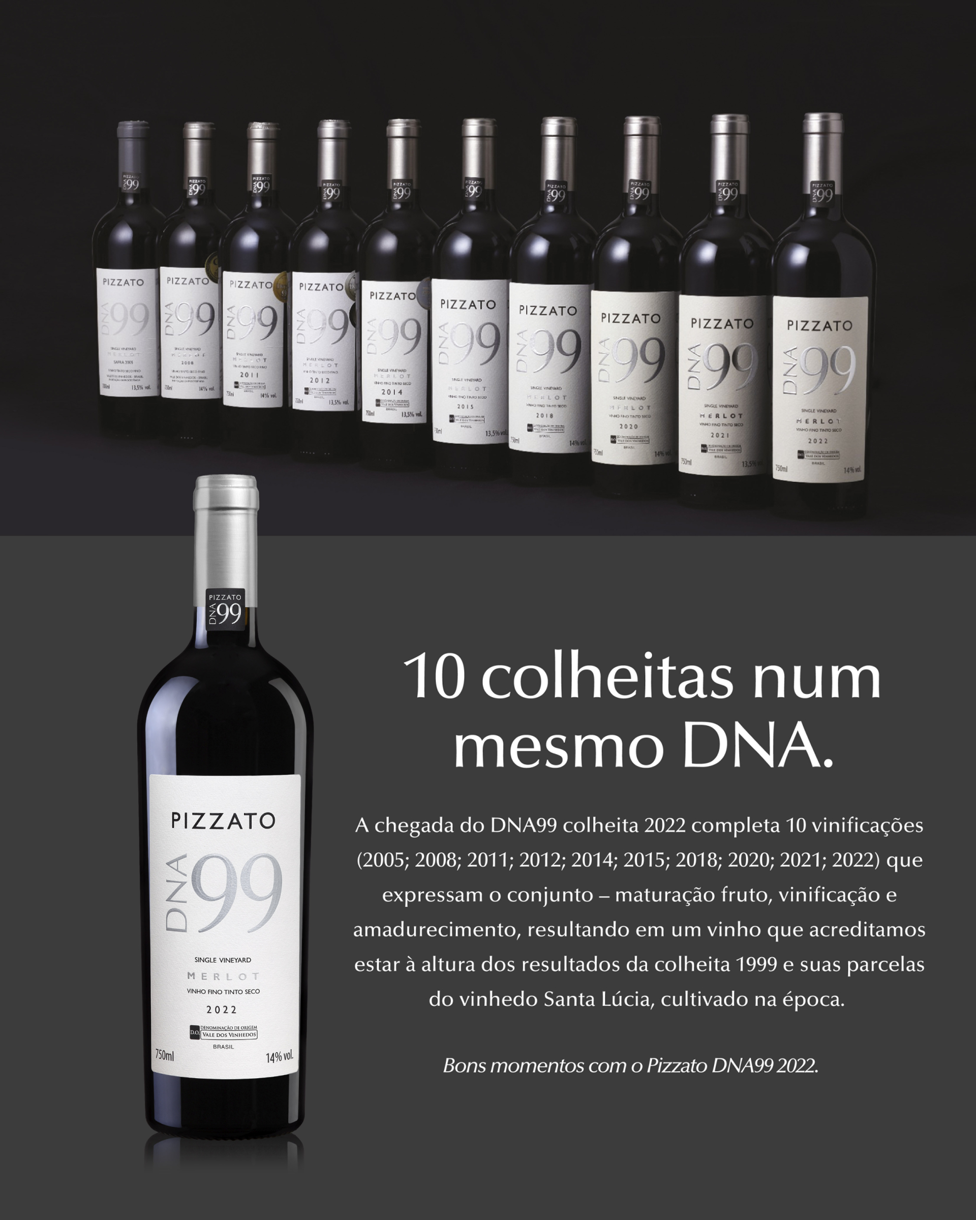 10 colheitas num mesmo DNA.png 10 colheitas num mesmo DNA