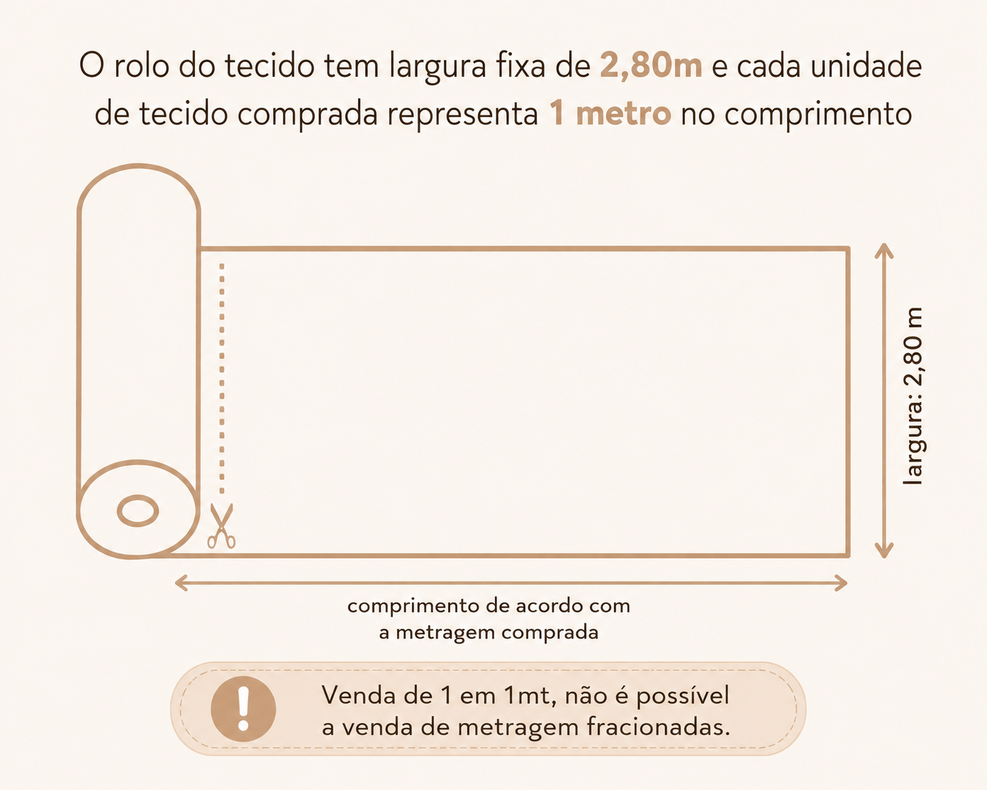 TECIDO PARA CORTINA, BLACKOUT 100% LINHO LINEN AREIA