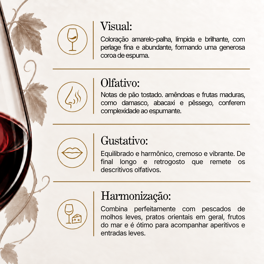 Espumante Dal Pizzol Brut Charmat