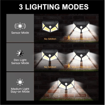 Luminária Solar Parede 100 Leds 7w com Sensor de Movimento _ CS190