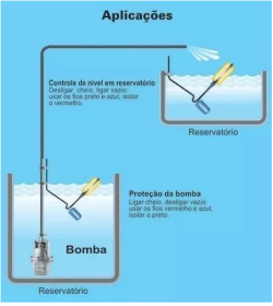 Boia Automática de Nível Anauger para Bomba de Água _ CS179