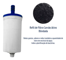 Refil Para Filtro de Torneira _ CS108