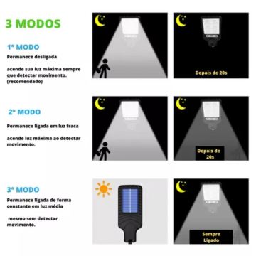 Luminária Solar Led Parede Refletor 128 Cob Sensor Controle 25w _ CS102