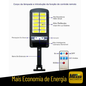 Luminária Solar Led Parede Refletor 128 Cob Sensor Controle 25w _ CS102