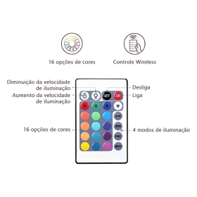 Fita De Led Usb Rgb 5 Metros Controle 5v Embutido Tv Pc Decoração _ CS585