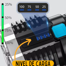 Lanterna Led à Prova D’água 4 Núcleos Potente USB Recarregável _ EL161