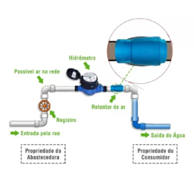 Bloqueador De Ar Redutor Conta Água Válvula Economizar _ FE177