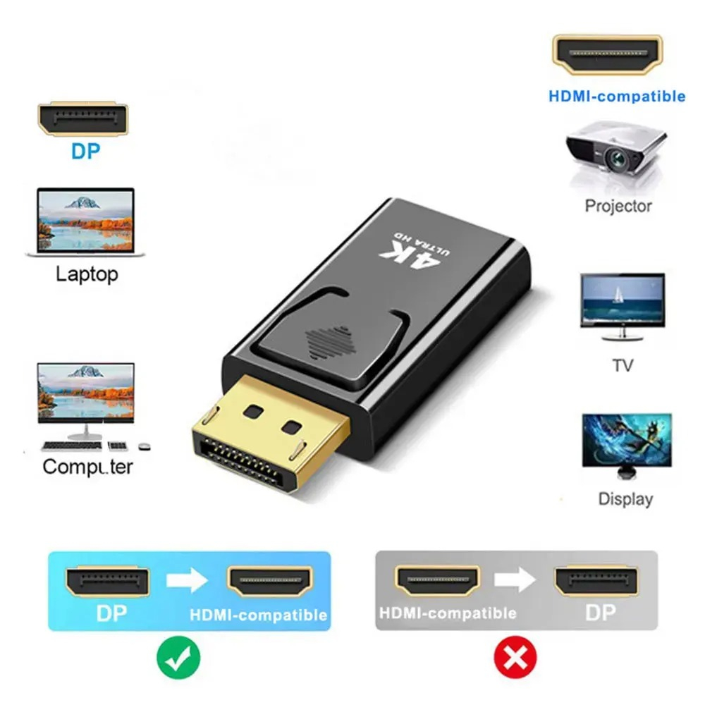 Adaptador DisplayPort (Macho) p/ HDMI (Fêmea) 
