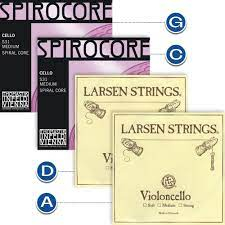 Larsen + Spirocore